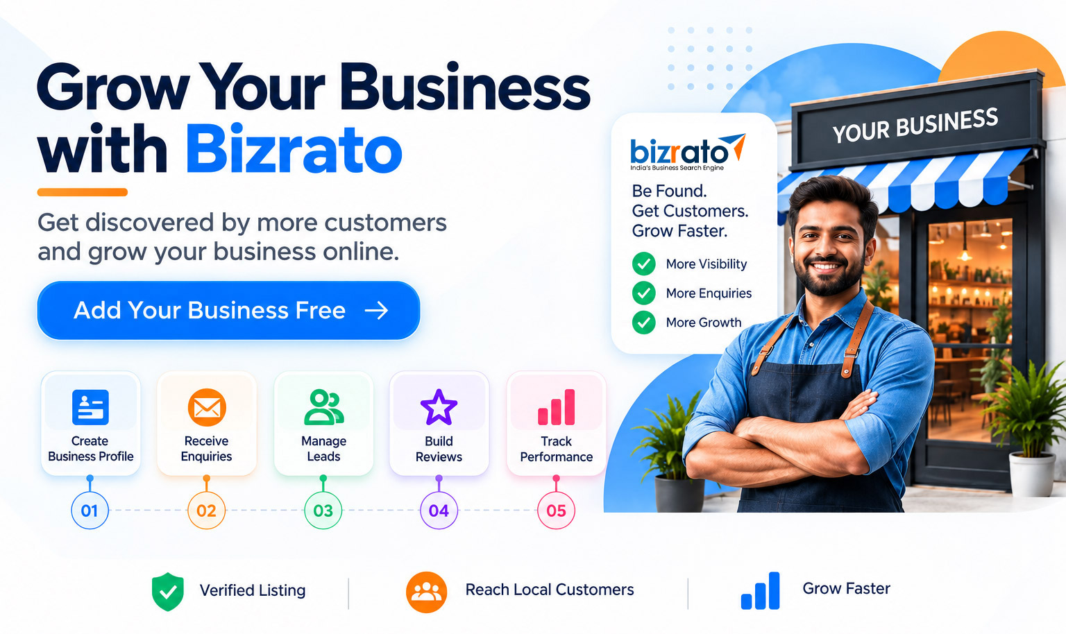 Grow Your Business with Bizrato