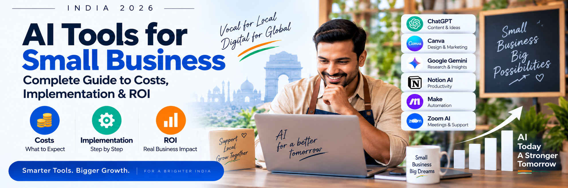 AI Tools for Small Business India 2026: Complete Guide to Costs, Implementation & ROI
