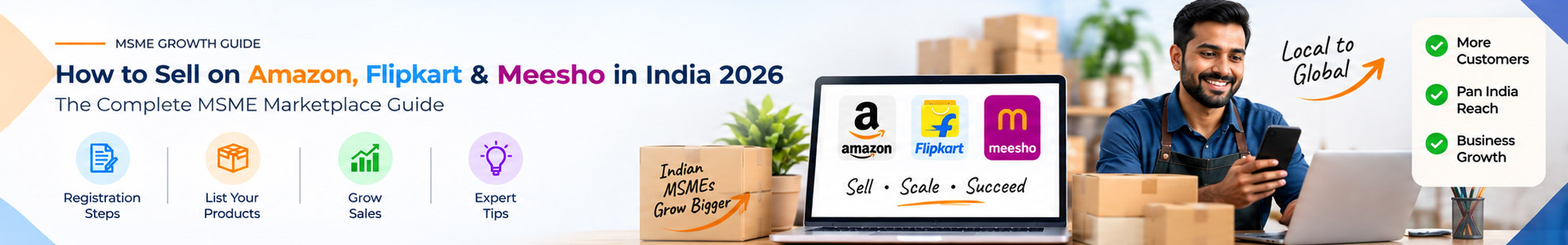 How to Sell on Amazon, Flipkart & Meesho in India 2026: The Complete MSME Marketplace Guide