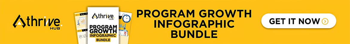 google lead