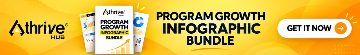 google lead