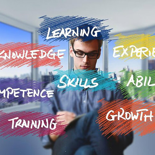 Personality Development Courses